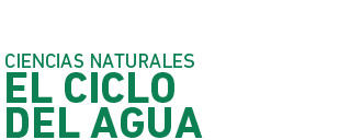 El ciclo del agua